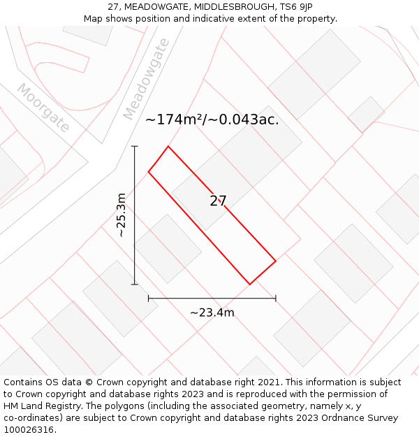 27, MEADOWGATE, MIDDLESBROUGH, TS6 9JP: Plot and title map