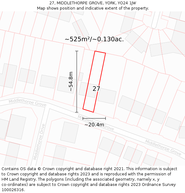 27, MIDDLETHORPE GROVE, YORK, YO24 1JW: Plot and title map