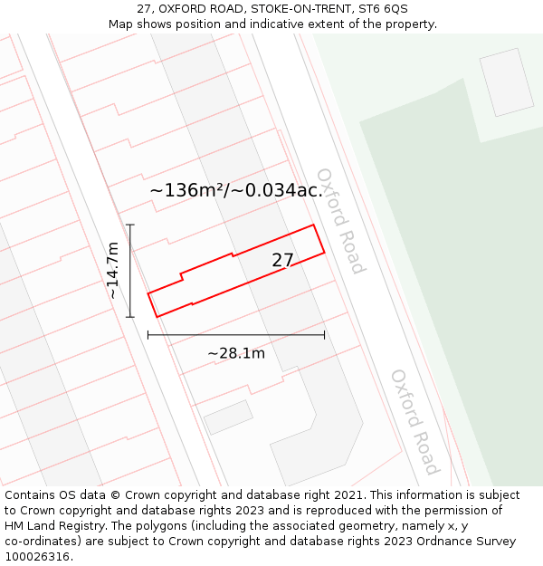 27, OXFORD ROAD, STOKE-ON-TRENT, ST6 6QS: Plot and title map