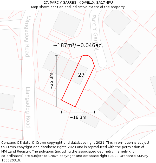 27, PARC Y GARREG, KIDWELLY, SA17 4PU: Plot and title map