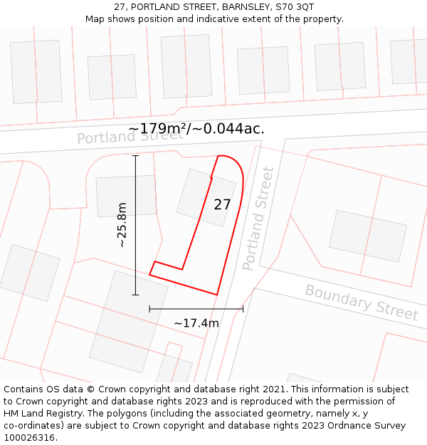 27, PORTLAND STREET, BARNSLEY, S70 3QT: Plot and title map