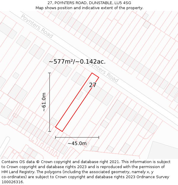 27, POYNTERS ROAD, DUNSTABLE, LU5 4SG: Plot and title map