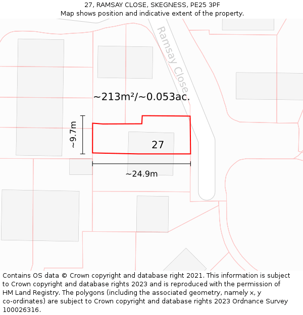 27, RAMSAY CLOSE, SKEGNESS, PE25 3PF: Plot and title map