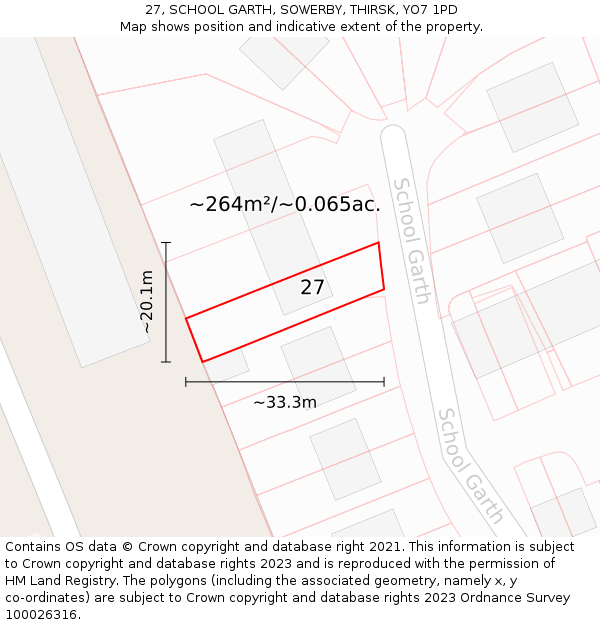 27, SCHOOL GARTH, SOWERBY, THIRSK, YO7 1PD: Plot and title map