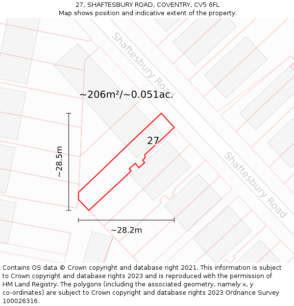 27, SHAFTESBURY ROAD, COVENTRY, CV5 6FL: Plot and title map