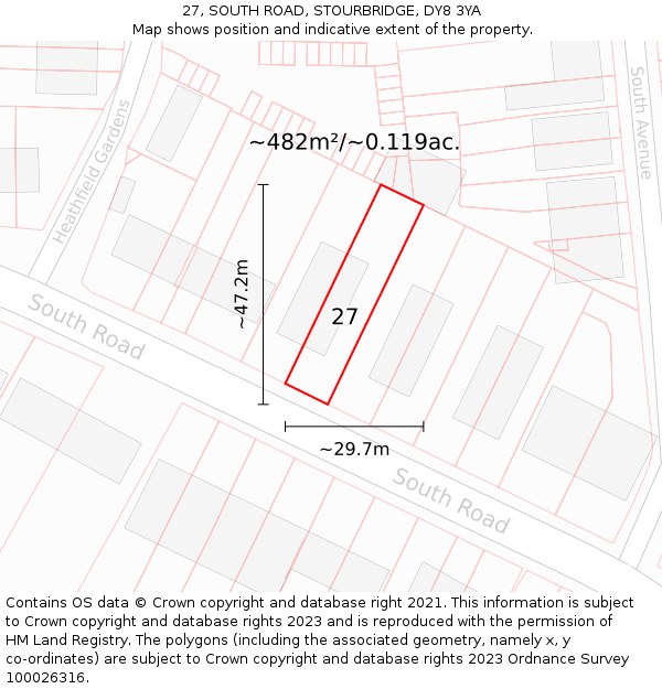 27, SOUTH ROAD, STOURBRIDGE, DY8 3YA: Plot and title map