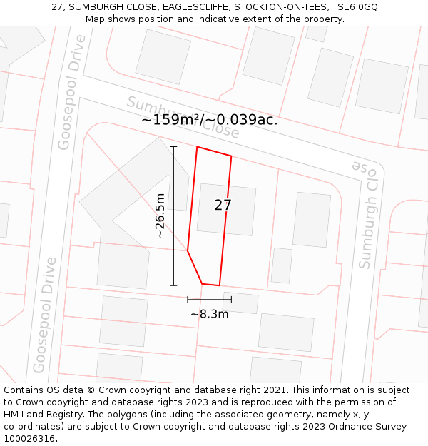 27, SUMBURGH CLOSE, EAGLESCLIFFE, STOCKTON-ON-TEES, TS16 0GQ: Plot and title map