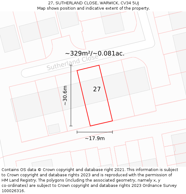 27, SUTHERLAND CLOSE, WARWICK, CV34 5UJ: Plot and title map