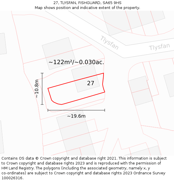 27, TLYSFAN, FISHGUARD, SA65 9HS: Plot and title map