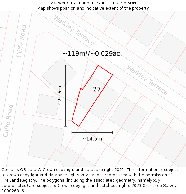 27, WALKLEY TERRACE, SHEFFIELD, S6 5DN: Plot and title map