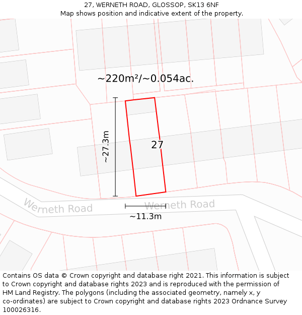 27, WERNETH ROAD, GLOSSOP, SK13 6NF: Plot and title map
