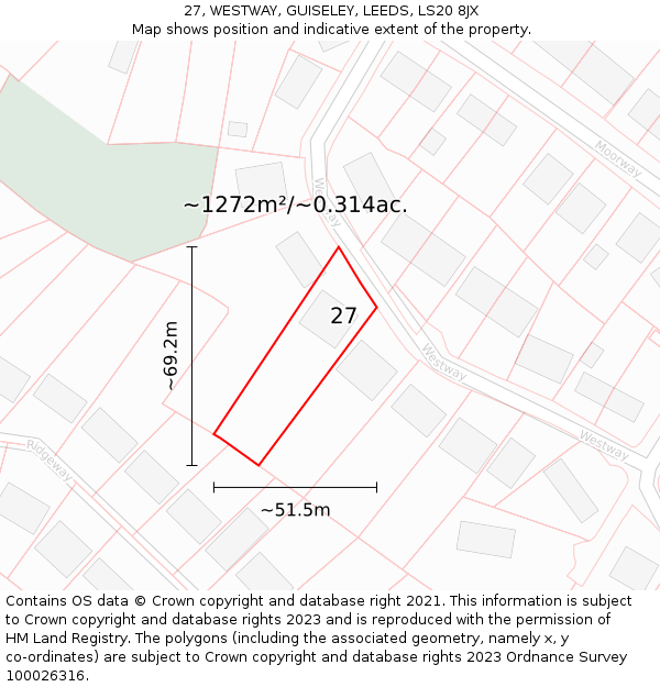 27, WESTWAY, GUISELEY, LEEDS, LS20 8JX: Plot and title map