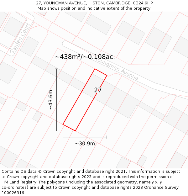 27, YOUNGMAN AVENUE, HISTON, CAMBRIDGE, CB24 9HP: Plot and title map