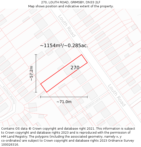 270, LOUTH ROAD, GRIMSBY, DN33 2LF: Plot and title map