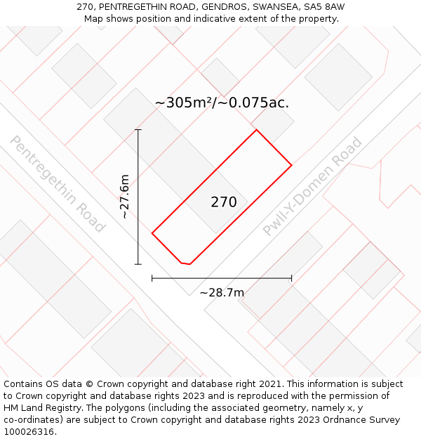 270, PENTREGETHIN ROAD, GENDROS, SWANSEA, SA5 8AW: Plot and title map