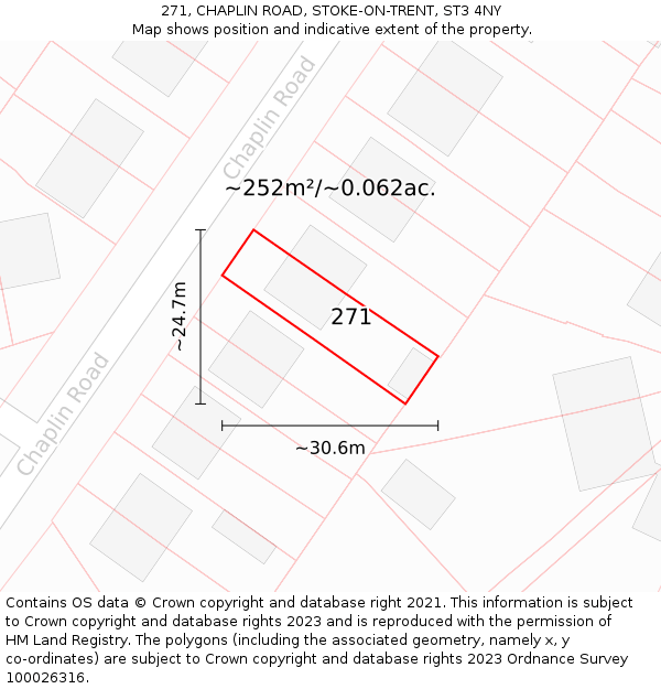 271, CHAPLIN ROAD, STOKE-ON-TRENT, ST3 4NY: Plot and title map