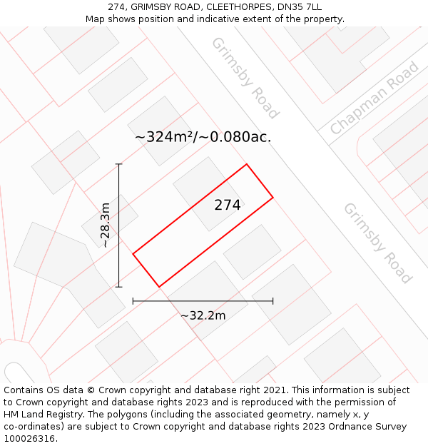 274, GRIMSBY ROAD, CLEETHORPES, DN35 7LL: Plot and title map