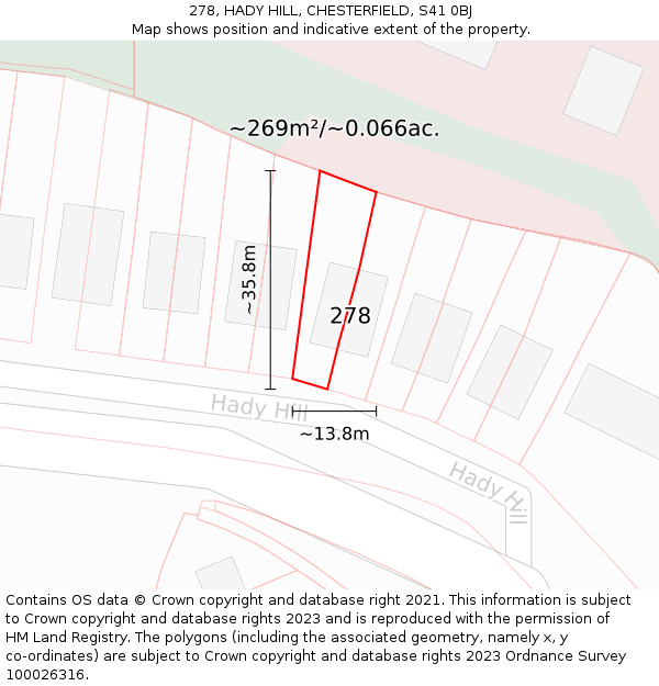 278, HADY HILL, CHESTERFIELD, S41 0BJ: Plot and title map