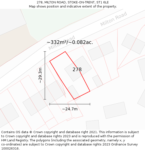 278, MILTON ROAD, STOKE-ON-TRENT, ST1 6LE: Plot and title map