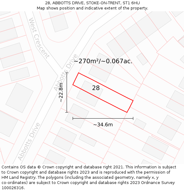 28, ABBOTTS DRIVE, STOKE-ON-TRENT, ST1 6HU: Plot and title map