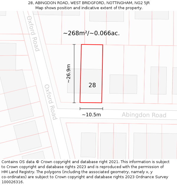 28, ABINGDON ROAD, WEST BRIDGFORD, NOTTINGHAM, NG2 5JR: Plot and title map