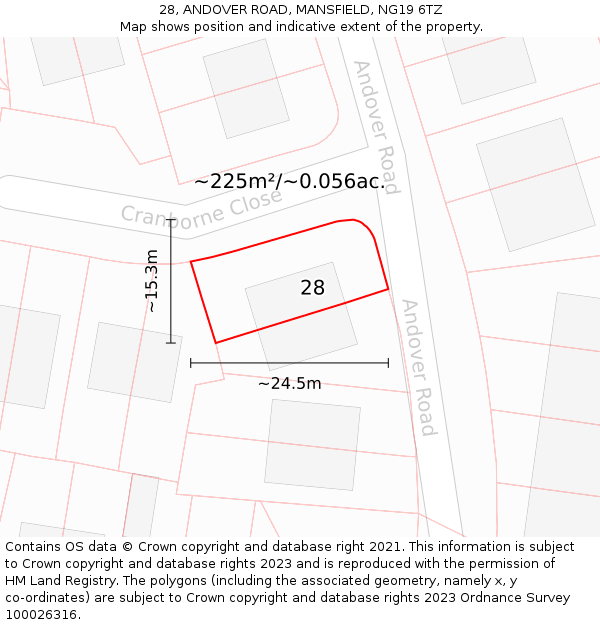 28, ANDOVER ROAD, MANSFIELD, NG19 6TZ: Plot and title map