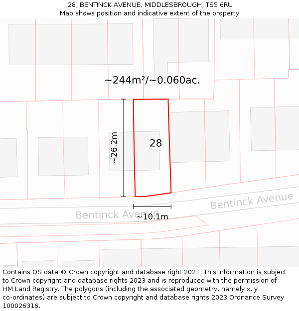 28, BENTINCK AVENUE, MIDDLESBROUGH, TS5 6RU: Plot and title map