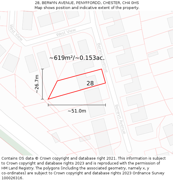 28, BERWYN AVENUE, PENYFFORDD, CHESTER, CH4 0HS: Plot and title map