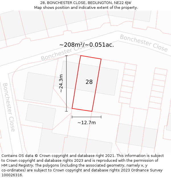28, BONCHESTER CLOSE, BEDLINGTON, NE22 6JW: Plot and title map