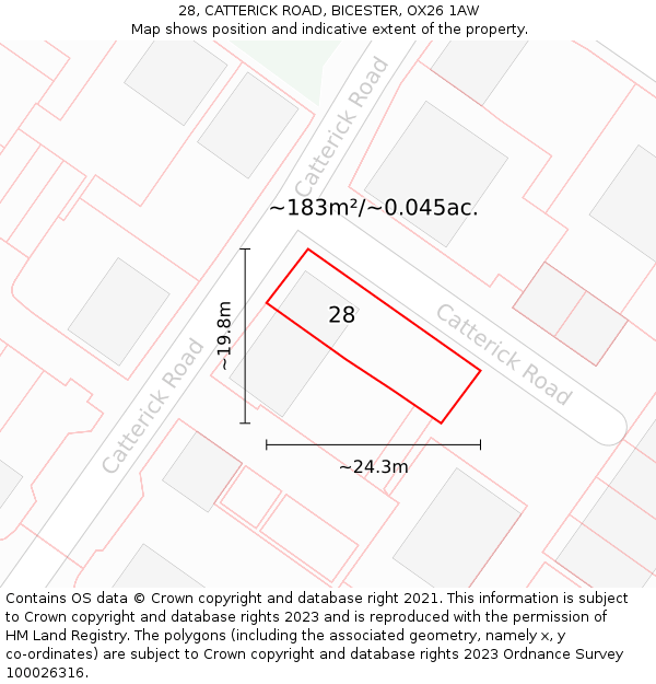 28, CATTERICK ROAD, BICESTER, OX26 1AW: Plot and title map