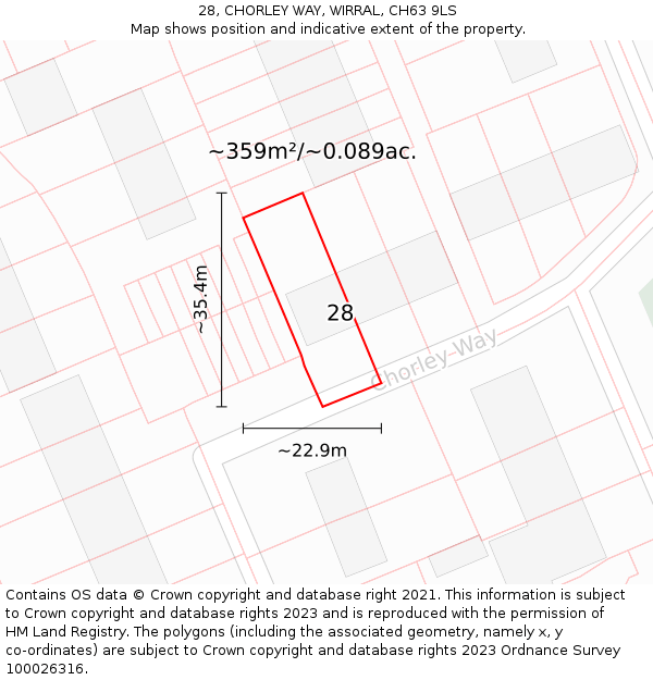 28, CHORLEY WAY, WIRRAL, CH63 9LS: Plot and title map