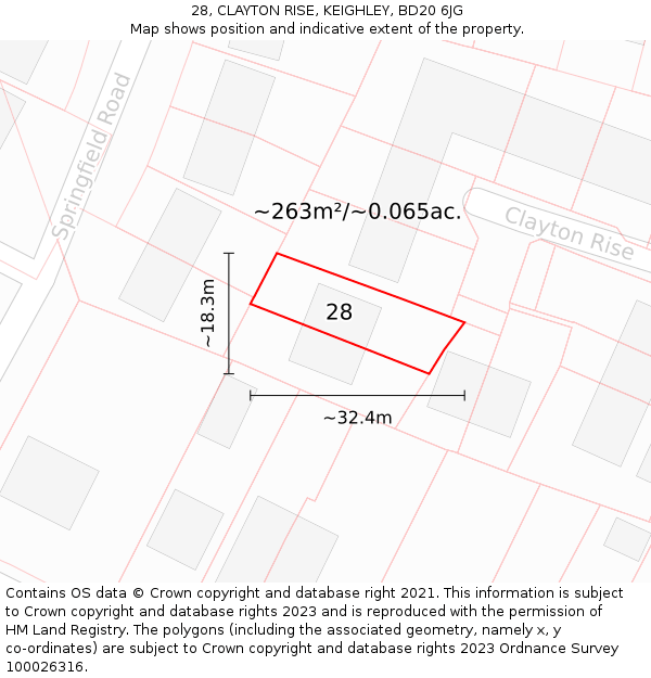 28, CLAYTON RISE, KEIGHLEY, BD20 6JG: Plot and title map