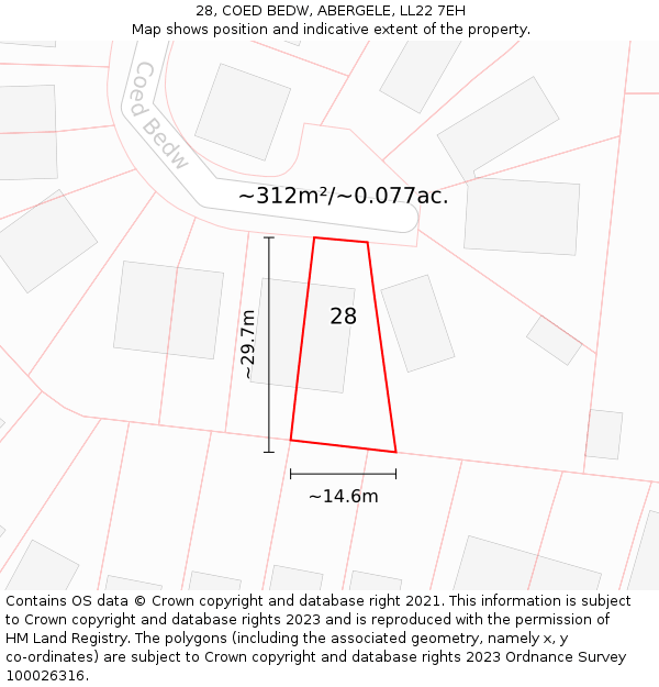 28, COED BEDW, ABERGELE, LL22 7EH: Plot and title map