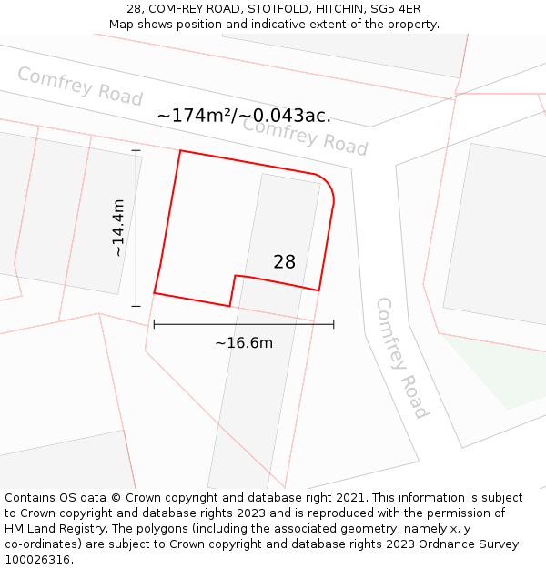 28, COMFREY ROAD, STOTFOLD, HITCHIN, SG5 4ER: Plot and title map