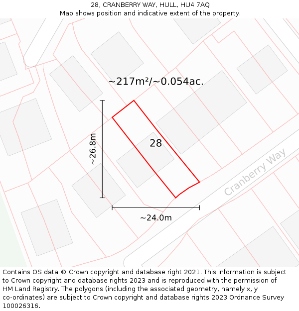 28, CRANBERRY WAY, HULL, HU4 7AQ: Plot and title map