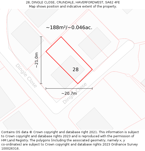 28, DINGLE CLOSE, CRUNDALE, HAVERFORDWEST, SA62 4FE: Plot and title map
