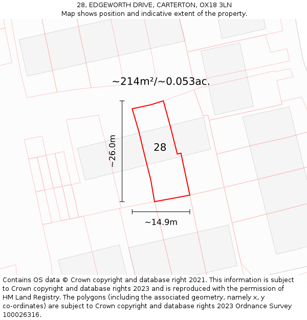 28, EDGEWORTH DRIVE, CARTERTON, OX18 3LN: Plot and title map