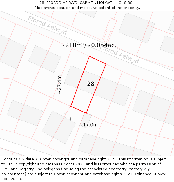 28, FFORDD AELWYD, CARMEL, HOLYWELL, CH8 8SH: Plot and title map