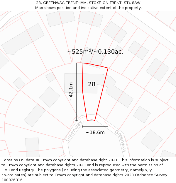 28, GREENWAY, TRENTHAM, STOKE-ON-TRENT, ST4 8AW: Plot and title map