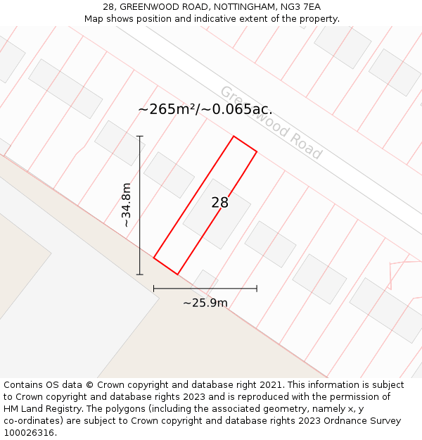 28, GREENWOOD ROAD, NOTTINGHAM, NG3 7EA: Plot and title map