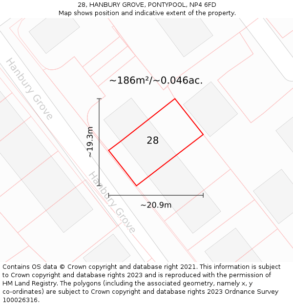 28, HANBURY GROVE, PONTYPOOL, NP4 6FD: Plot and title map
