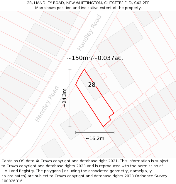 28, HANDLEY ROAD, NEW WHITTINGTON, CHESTERFIELD, S43 2EE: Plot and title map