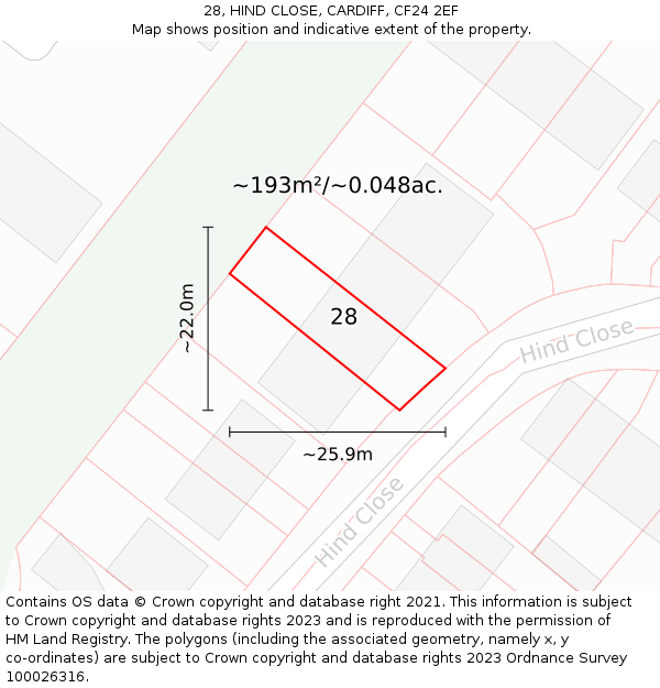 28, HIND CLOSE, CARDIFF, CF24 2EF: Plot and title map