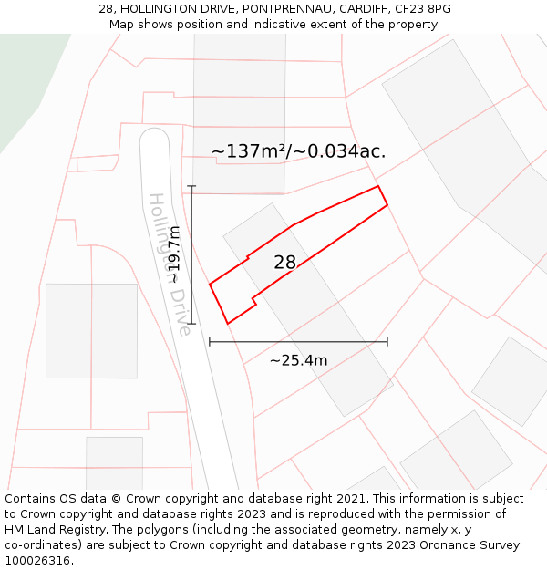 28, HOLLINGTON DRIVE, PONTPRENNAU, CARDIFF, CF23 8PG: Plot and title map