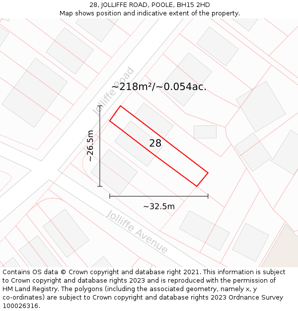 28, JOLLIFFE ROAD, POOLE, BH15 2HD: Plot and title map