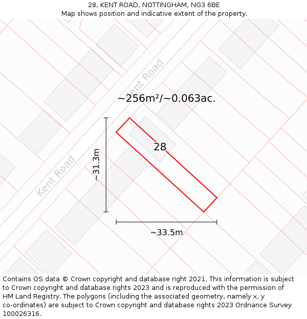 28, KENT ROAD, NOTTINGHAM, NG3 6BE: Plot and title map