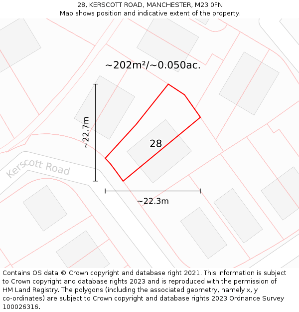 28, KERSCOTT ROAD, MANCHESTER, M23 0FN: Plot and title map