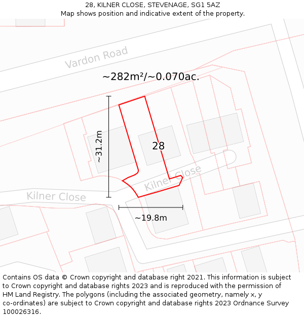 28, KILNER CLOSE, STEVENAGE, SG1 5AZ: Plot and title map