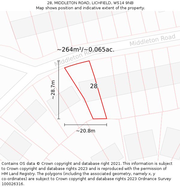 28, MIDDLETON ROAD, LICHFIELD, WS14 9NB: Plot and title map