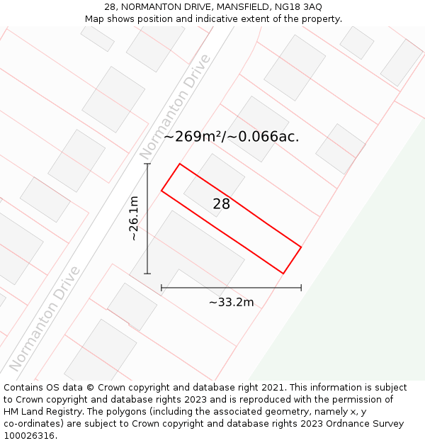 28, NORMANTON DRIVE, MANSFIELD, NG18 3AQ: Plot and title map